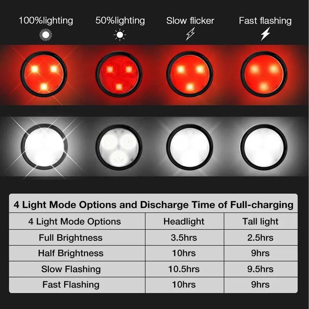 Bicycle Headlight Tail Light Outdoor Night Lights Warning Lights Usb Rechargeable Led Waterproof Bike Light