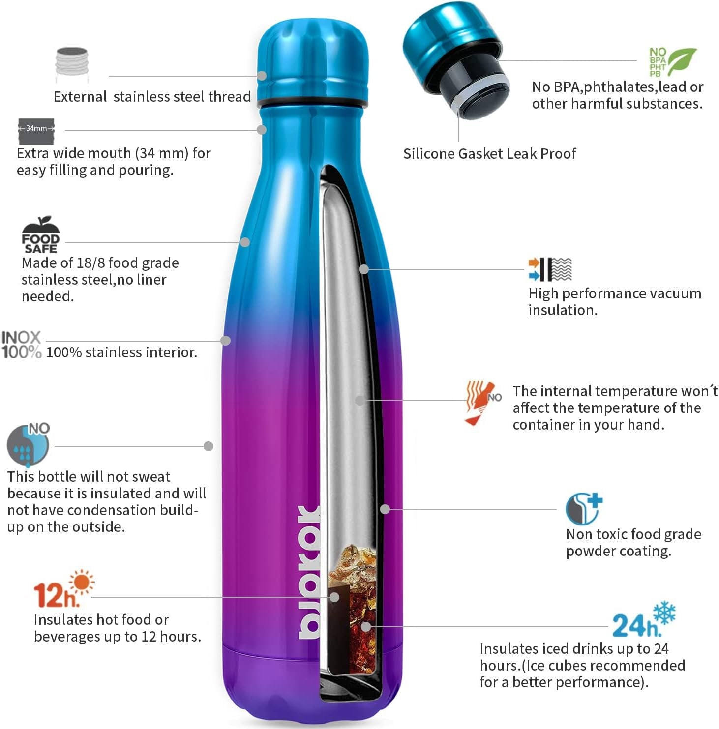 17Oz Insulated Stainless Steel Water Bottles,Sports Water Bottles Keep Cold for 24 Hours and Hot for 12 Hours,Bpa Free for Travel,Freeze Burn