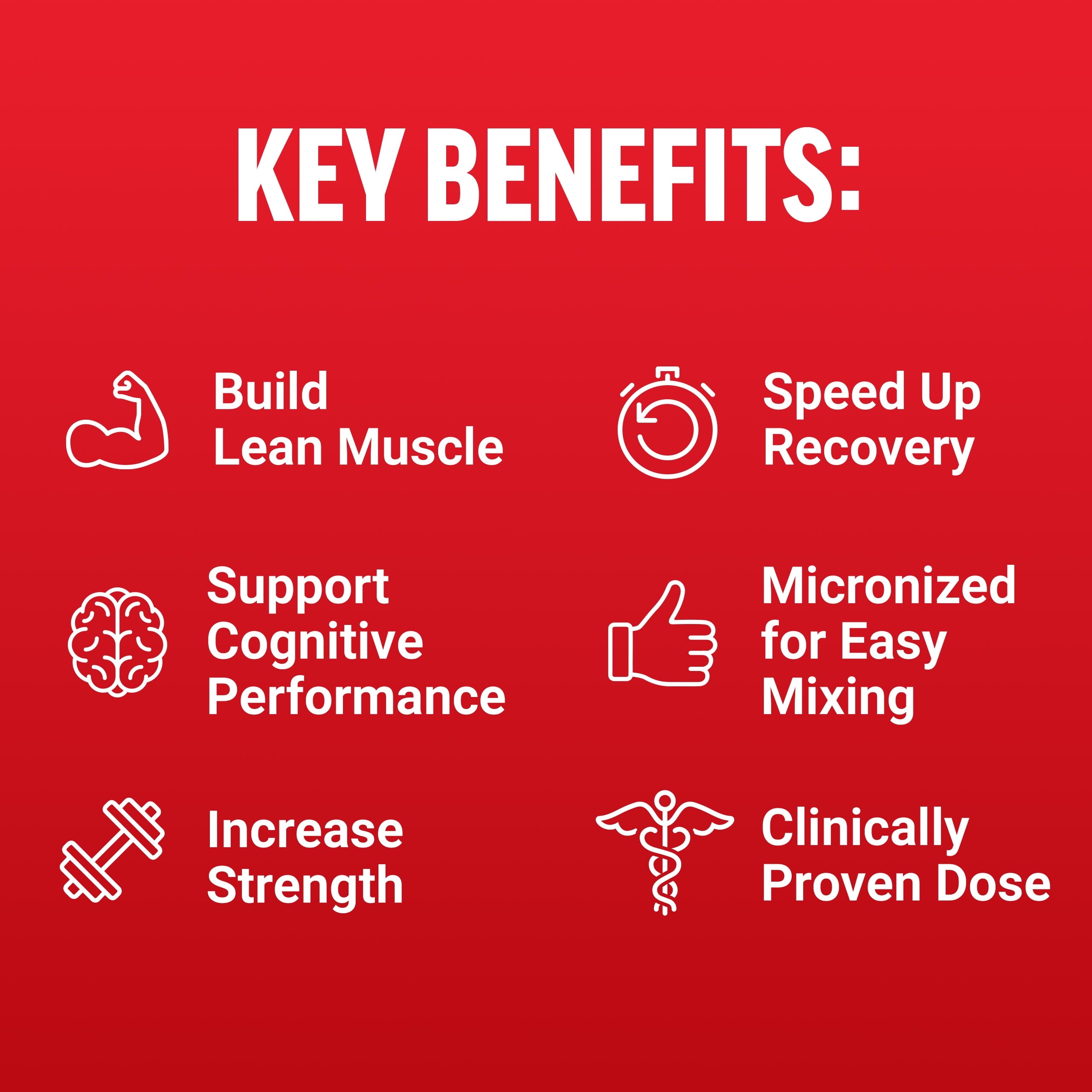 Creatine Monohydrate, Creatine Powder for Muscle Gain, More Strength, and Faster Workout Recovery, Clinically Studied Micronized Creatine 5G Dose per Serving, Unflavored, 60 Servings by