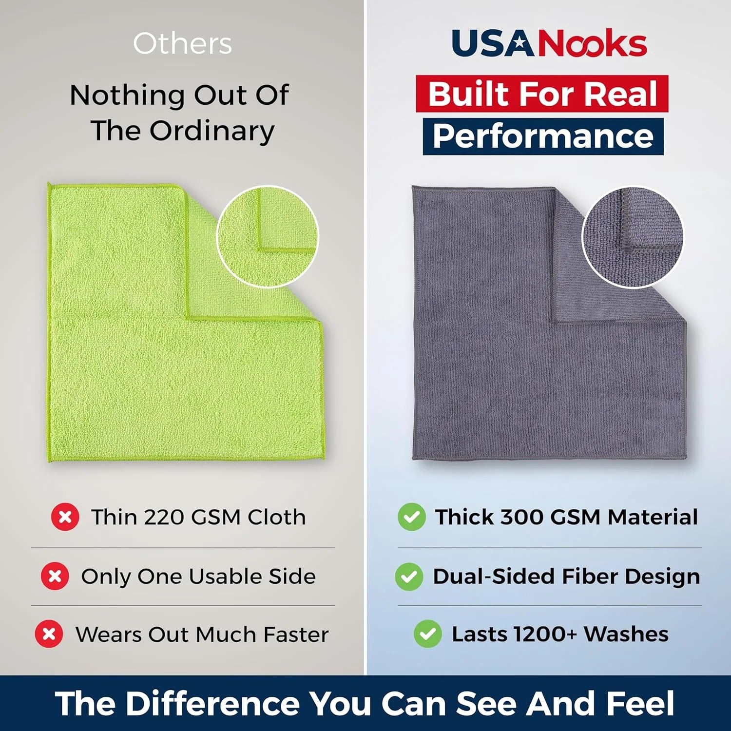 Microfiber Cleaning Cloths-Microfiber Towels-Gray- Pack of 12 (12.5"X12.5")