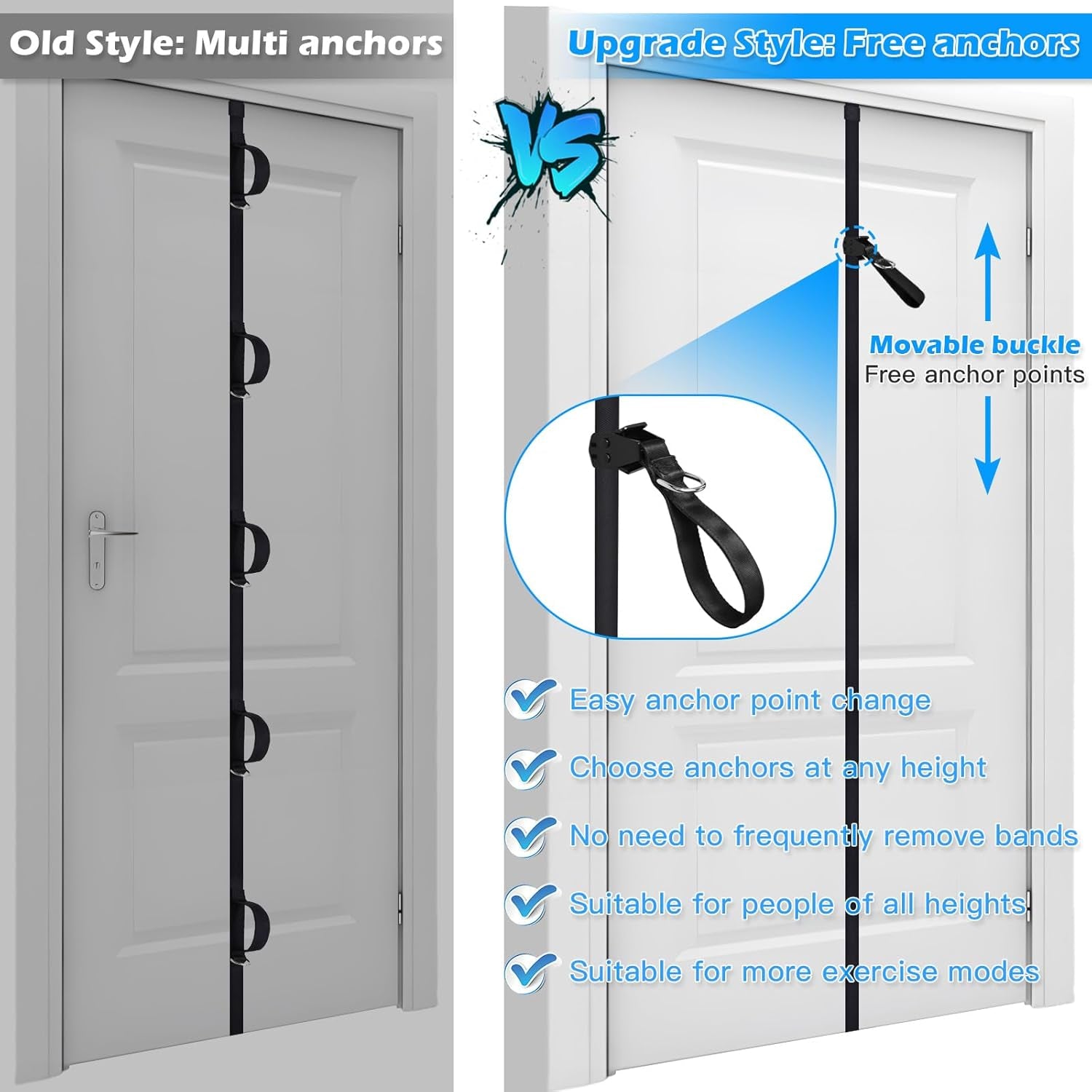 Door Anchor Strap for Resistance Bands…