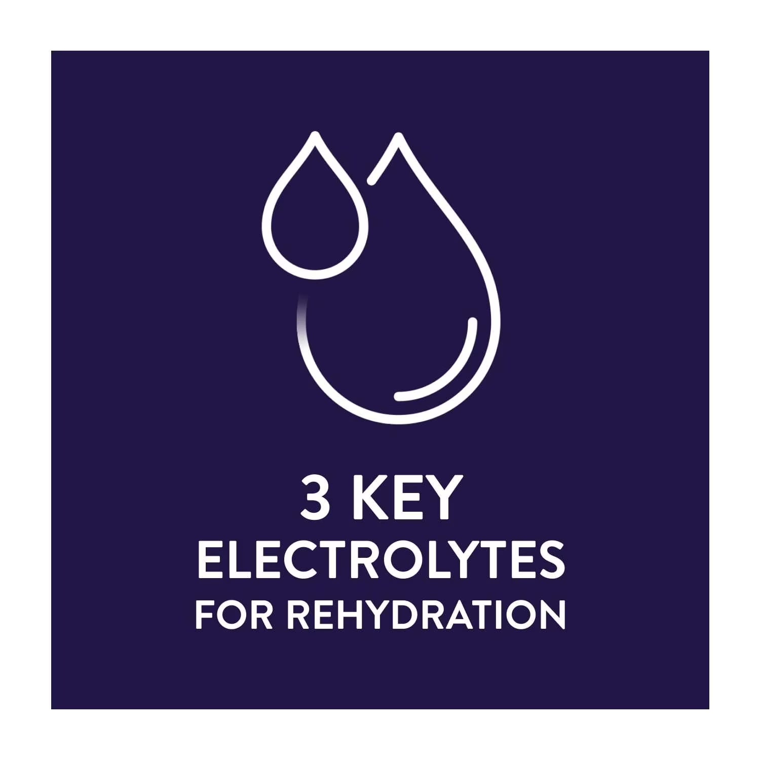 (6 Pack) Electrolyte Drink, Strawberry, 1 Liter
