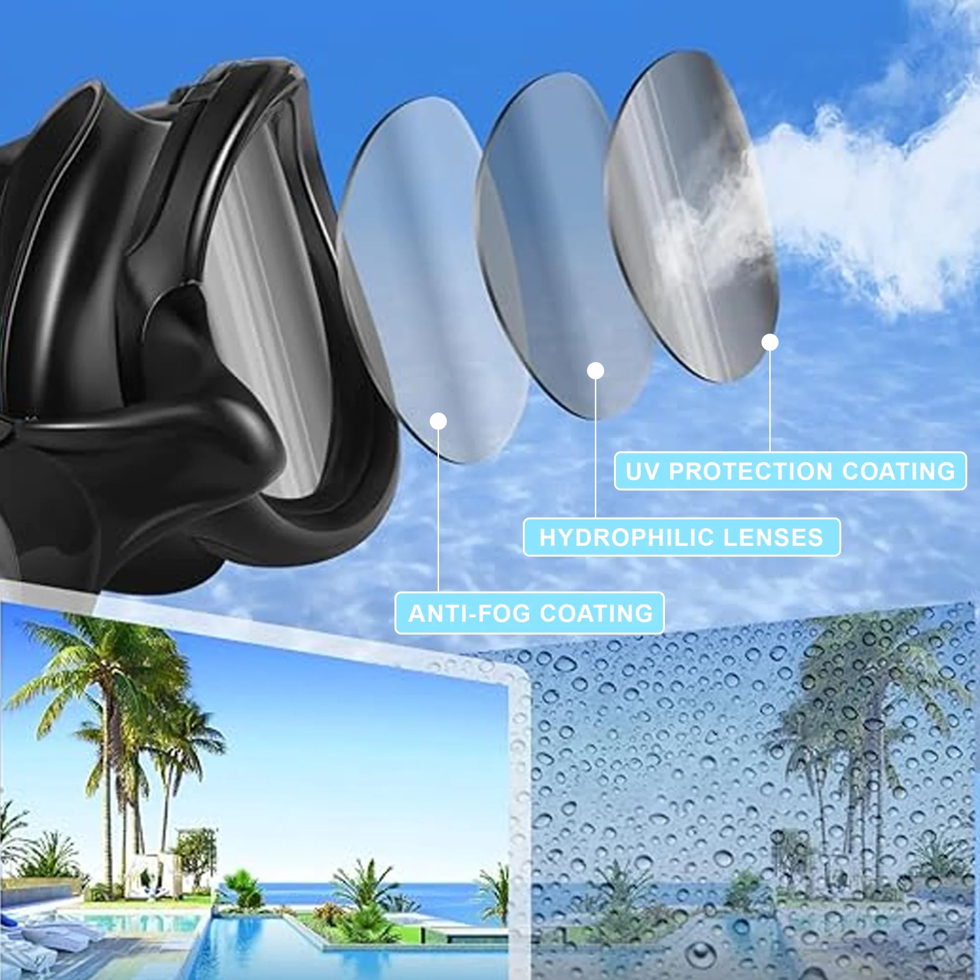 Swim Goggles and Swim Cap, anti Fog UV Protection Swimming Goggle No Leaking, with Nose Clip, Ear Plugs, Goggles Case, Suitable for Men, Women