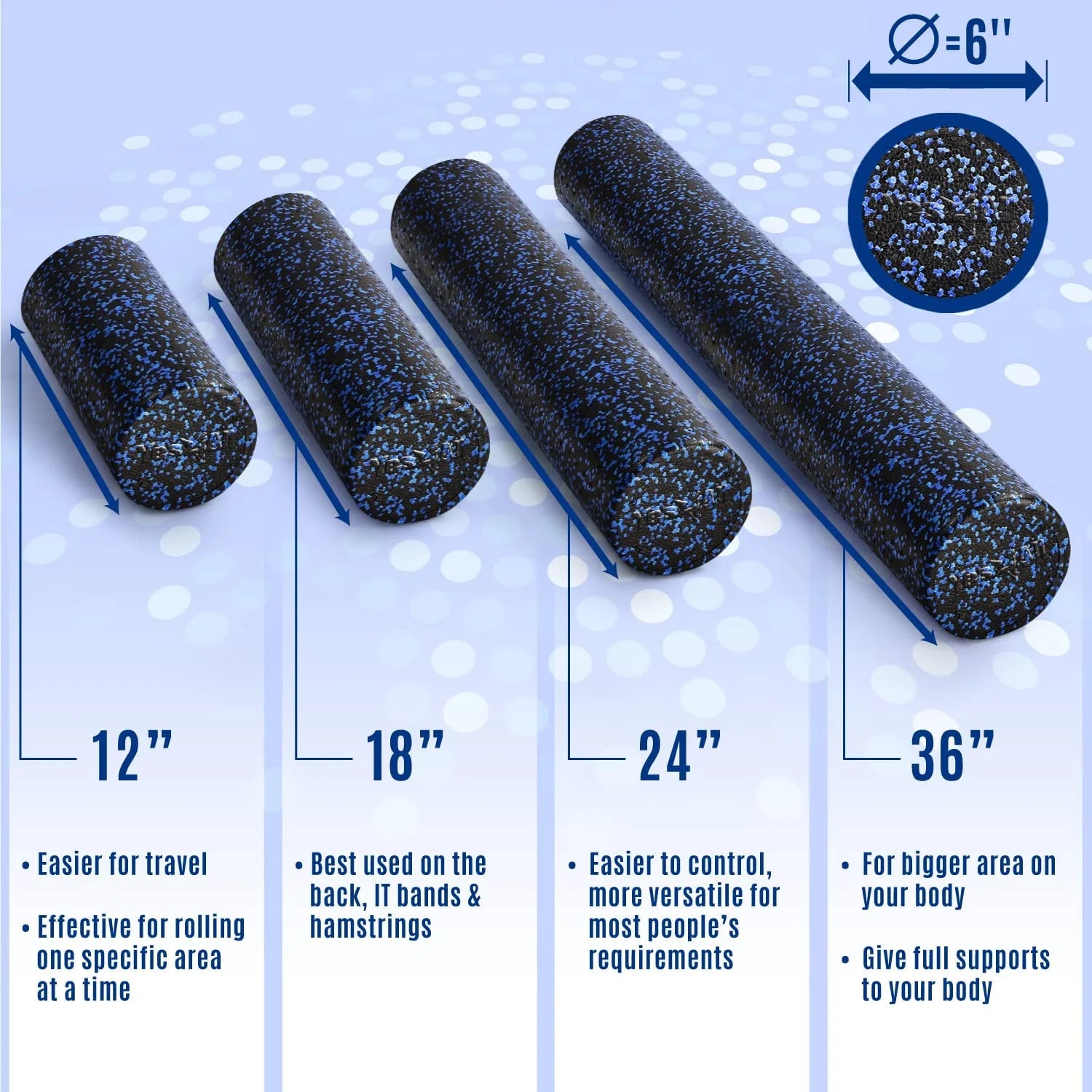24Inch Exercise Foam Roller EPP Blue Speckled