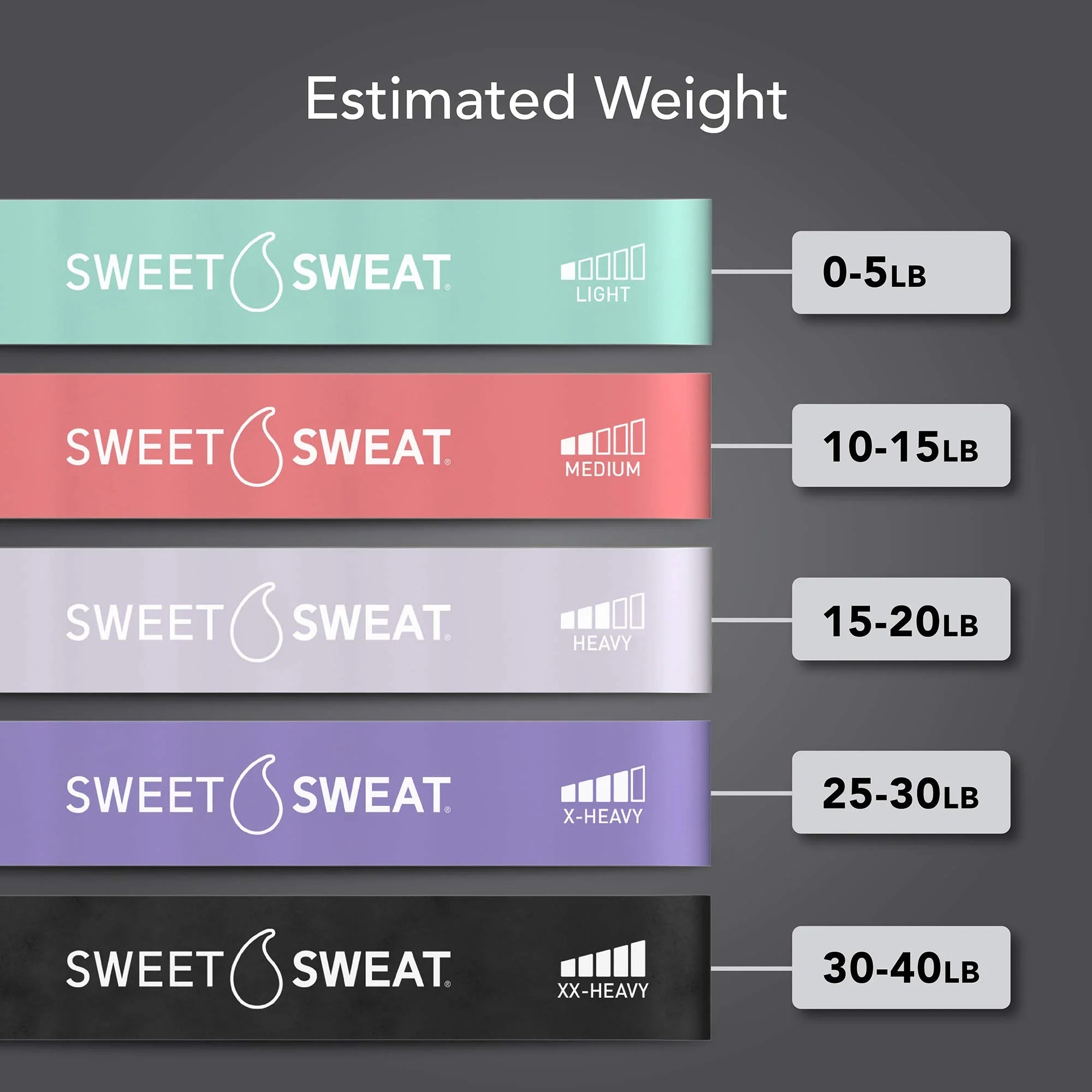 Sweet Sweat Mini Loop Resistance Bands - 5 Levels of Resistance