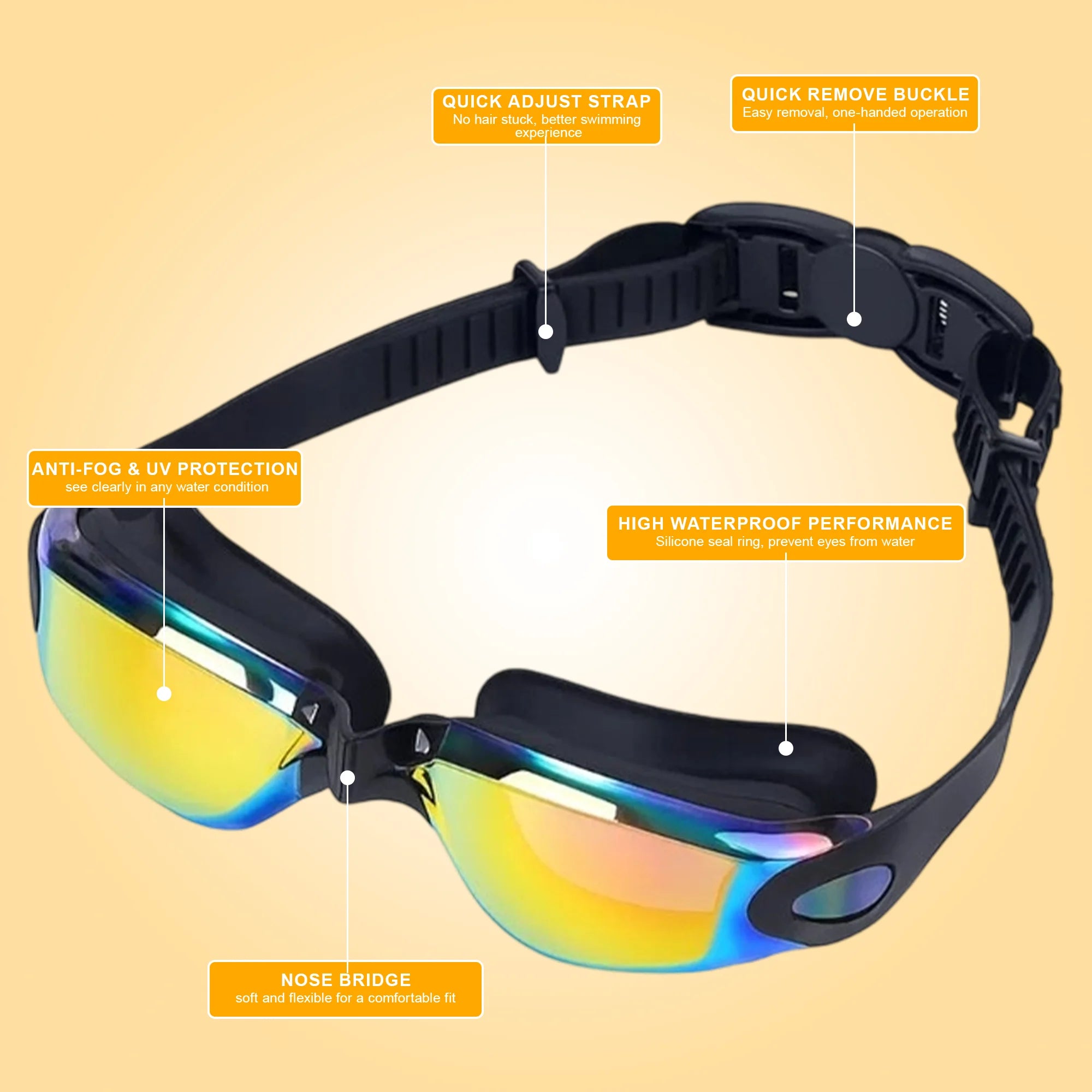 Swim Goggles and Swim Cap, anti Fog UV Protection Swimming Goggle No Leaking, with Nose Clip, Ear Plugs, Goggles Case, Suitable for Men, Women