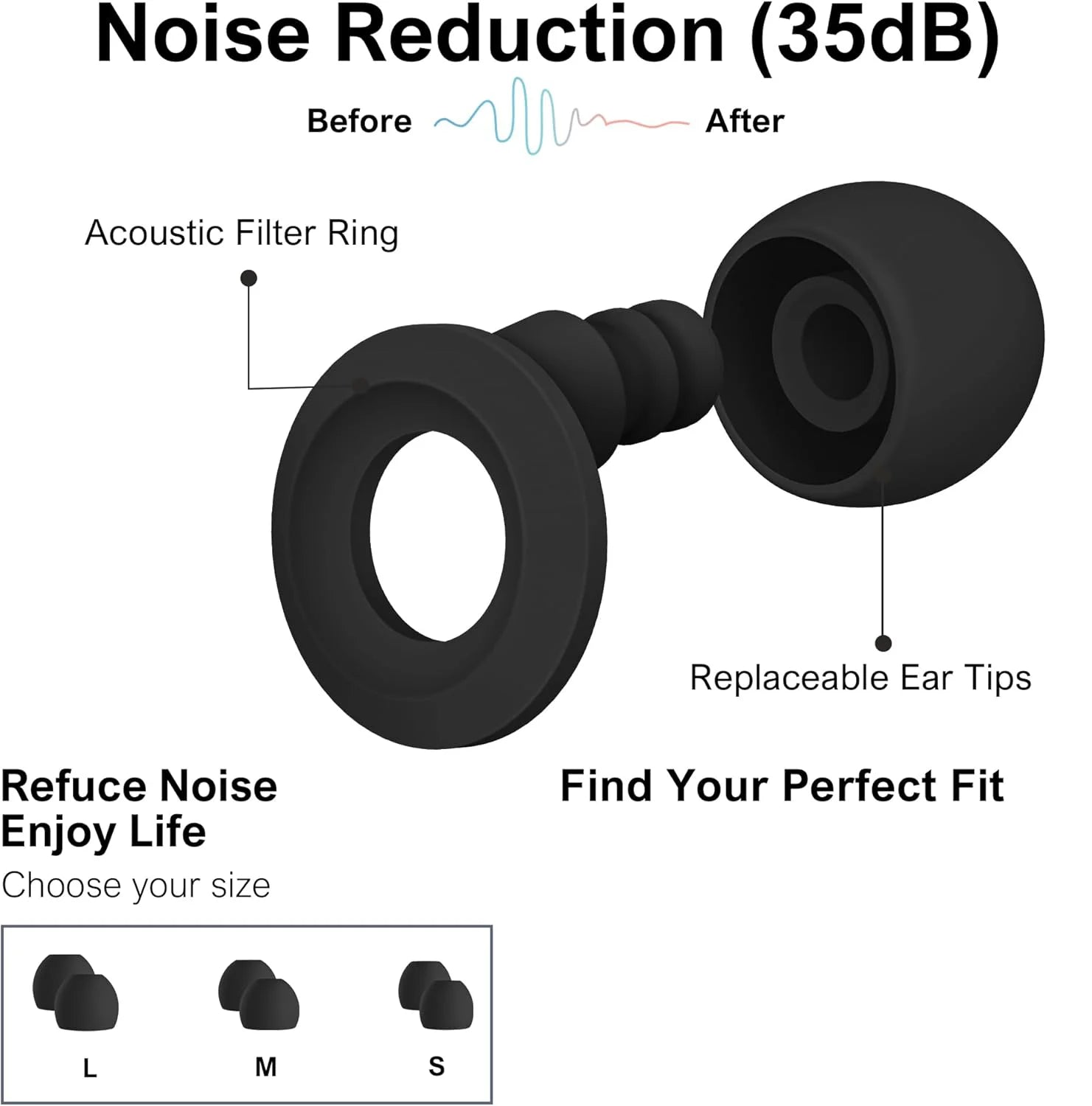 Loop Ear Plugs Sleeping Noise Canceling Ear Plugs Waterproof Swimming Silicone Ear Breed Stuffer Children&