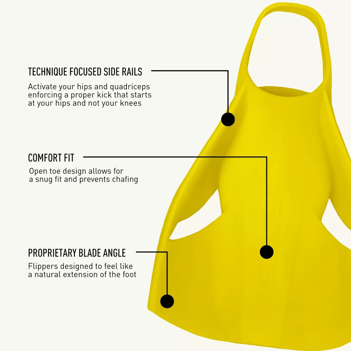 FINIS Edge Fins - Swimming Fins for Men and Women
