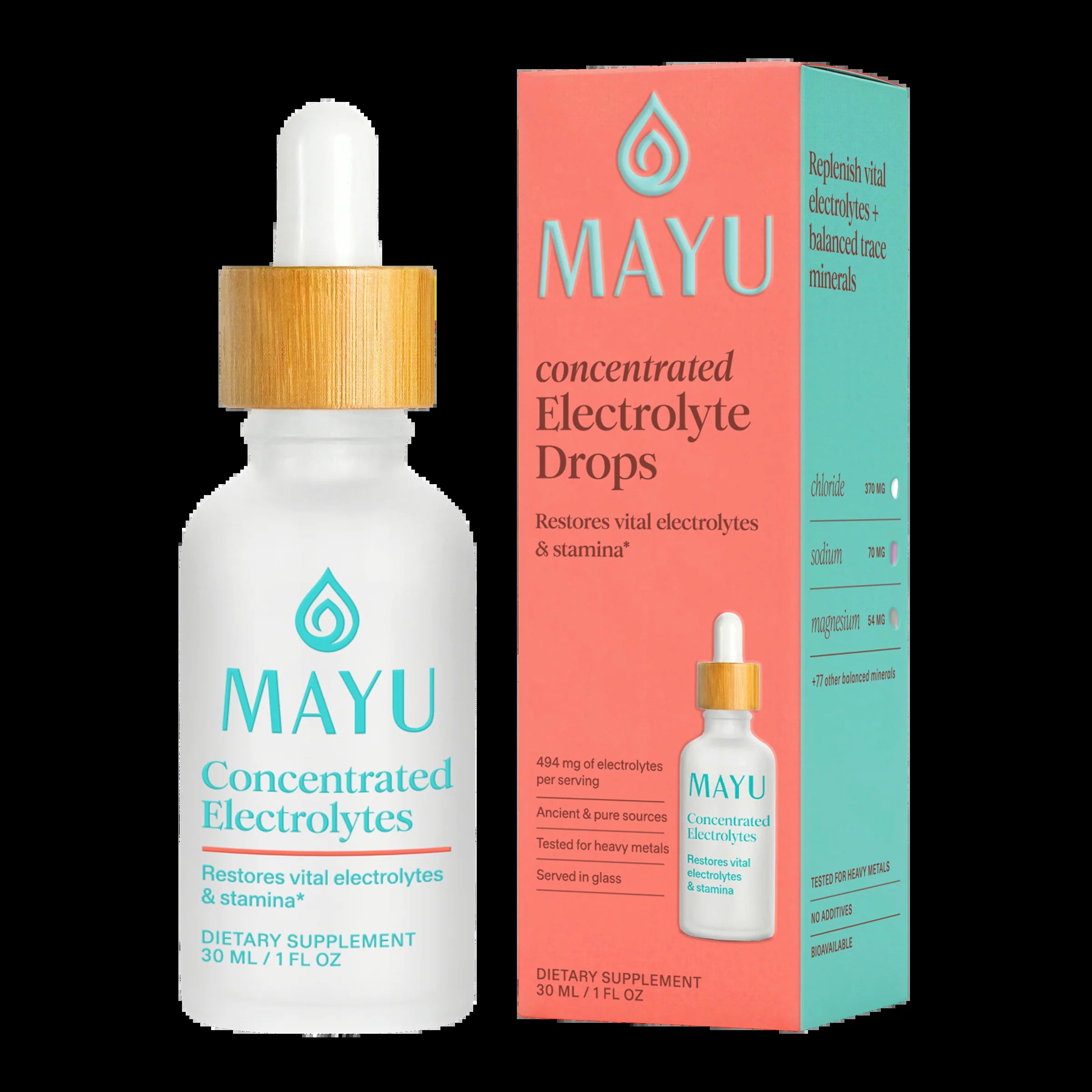 Electrolyte Drops