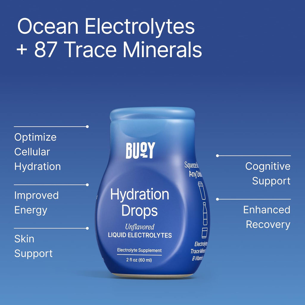 Electrolyte Drops | 120 Servings | No Sugar, No Sweeteners | 87+ Trace Minerals, Vitamins & Antioxidants | Subtle Mineral Taste | Hydration Supplement - Unflavored 3 Pack