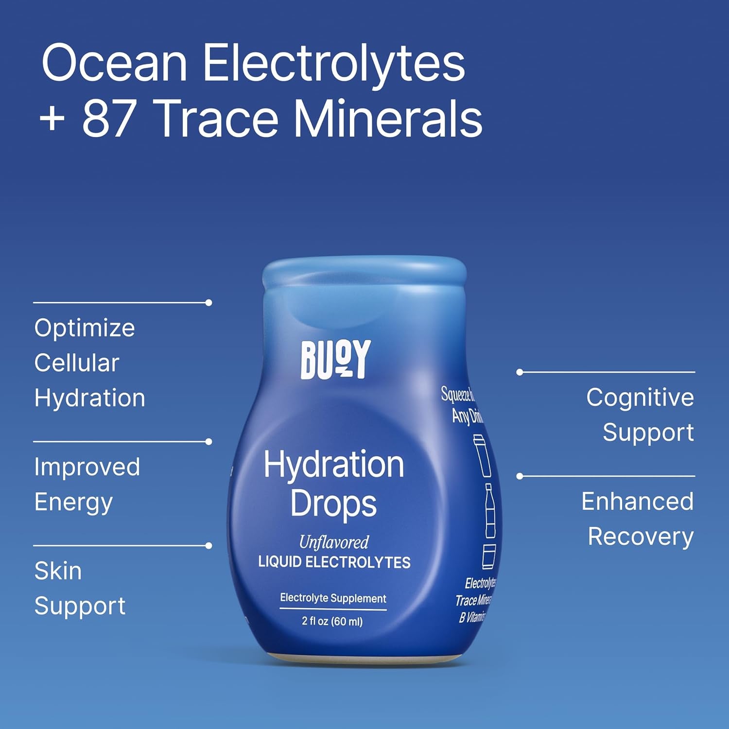 Electrolyte Drops | 120 Servings | No Sugar, No Sweeteners | 87+ Trace Minerals, Vitamins & Antioxidants | Subtle Mineral Taste | Hydration Supplement - Unflavored 3 Pack