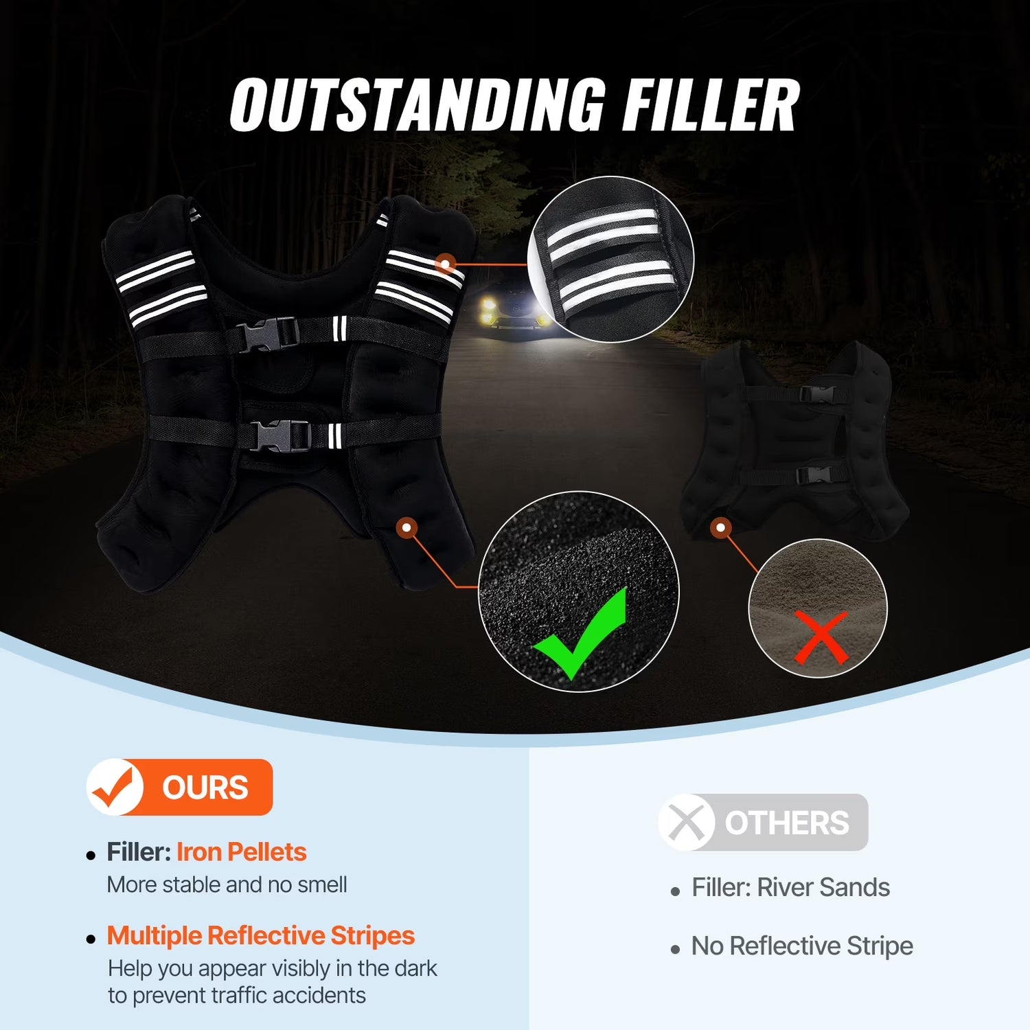 Weighted Vest, 30 Lbs Adjustable with Safety Reflective Stripes, Secure Buckle Closure, Ideal for Men and Women, Enhances Workouts Including Strength Training, Running, and Fitness Activities
