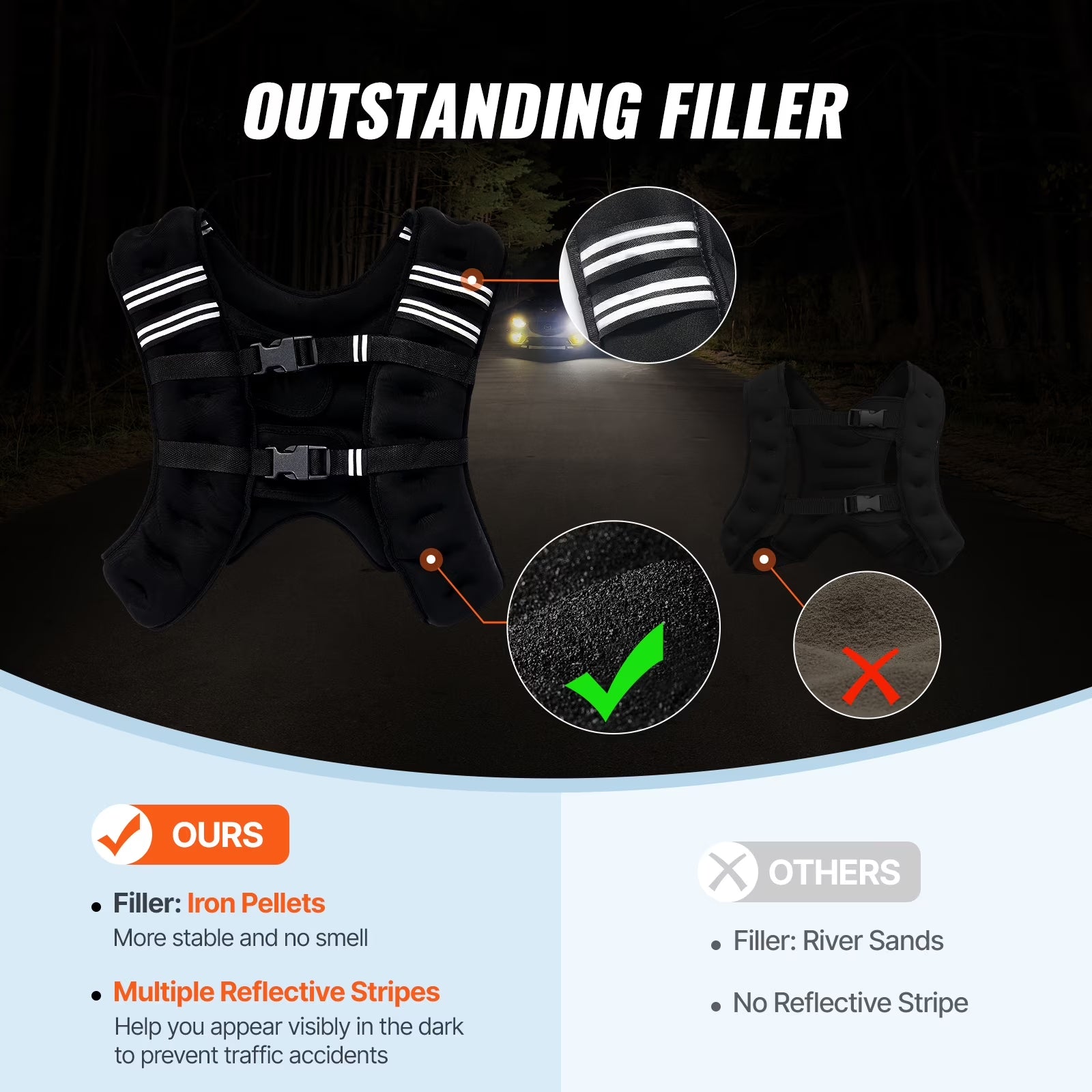 Weighted Vest, 30 Lbs Adjustable with Safety Reflective Stripes, Secure Buckle Closure, Ideal for Men and Women, Enhances Workouts Including Strength Training, Running, and Fitness Activities