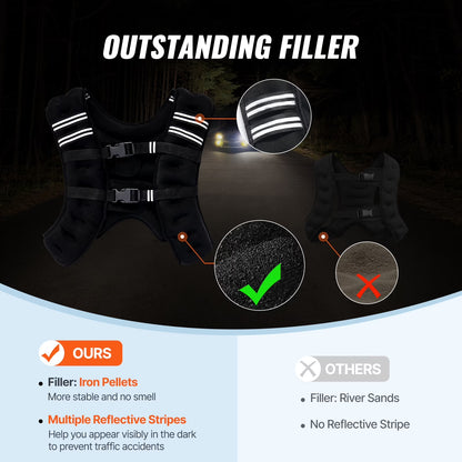 Weighted Vest, 30 Lbs Adjustable with Safety Reflective Stripes, Secure Buckle Closure, Ideal for Men and Women, Enhances Workouts Including Strength Training, Running, and Fitness Activities