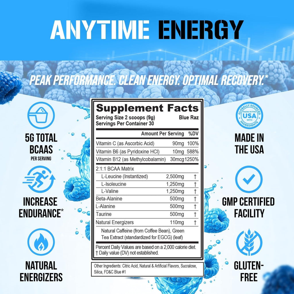 EVL BCAA Energy Amino Acids Powder with Natural Caffeine - Blue Raz | Supports Muscle Recovery, Lean Growth, Endurance and Hydration with Branched-Chain Amino Acids (Bcaas) - 30 Servings