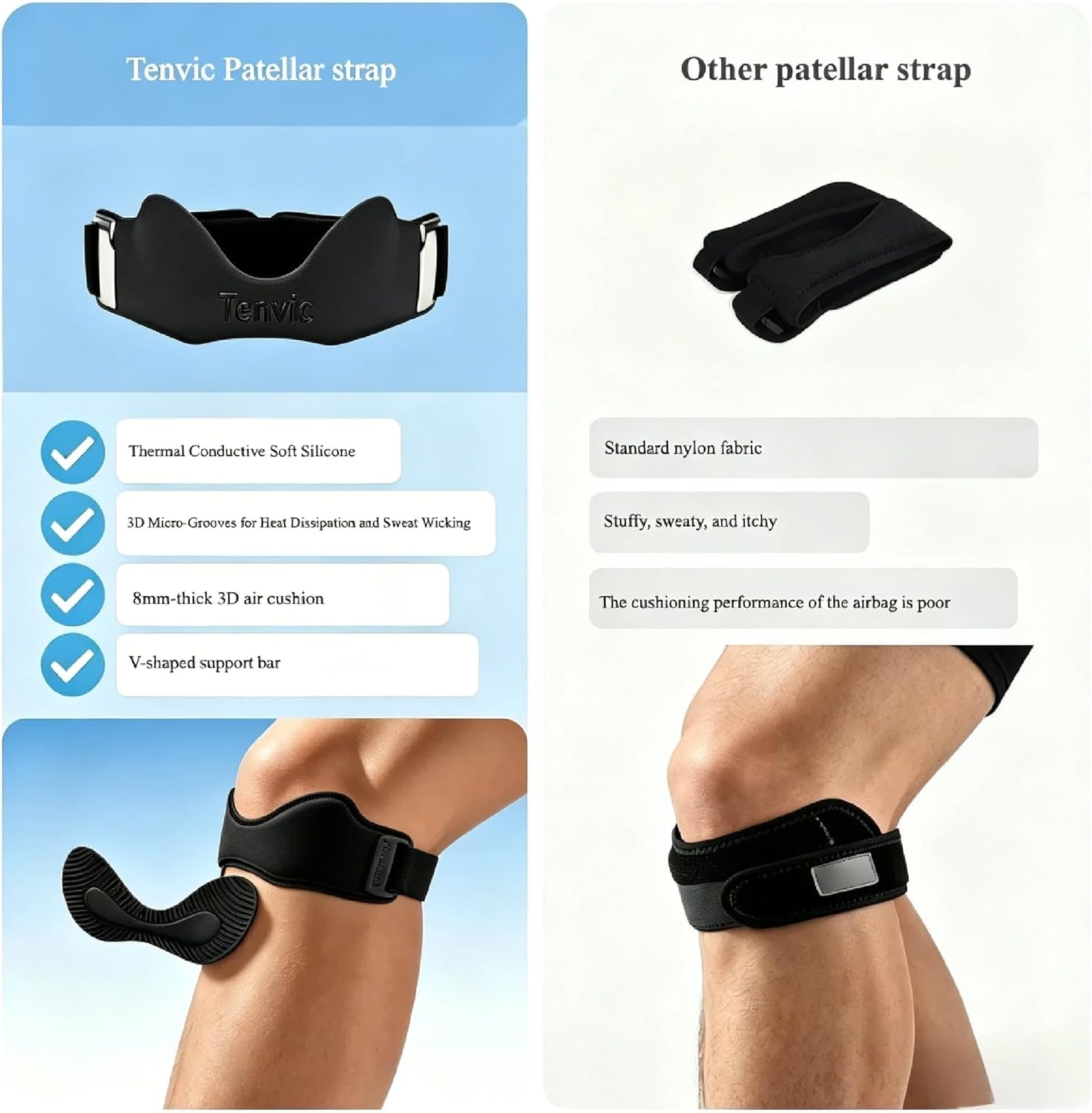 Knee Strap, Adjustable Patella Tendon Support Band with 0.3In 3D Silicone Airbag & Dual Anti-Slip, Patellar Stabilizer Brace for Running, Basketball, Hiking, Gym, Men Women，2Pcs