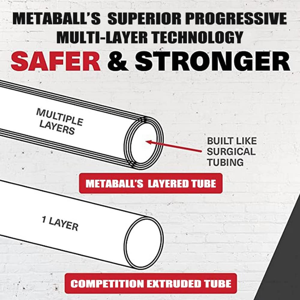 Stable Push up Bars Resistance Band Power Push up plus with 24 Resistance Levels Training Back, Shoulder, Chest and Arm Muscles Equipment