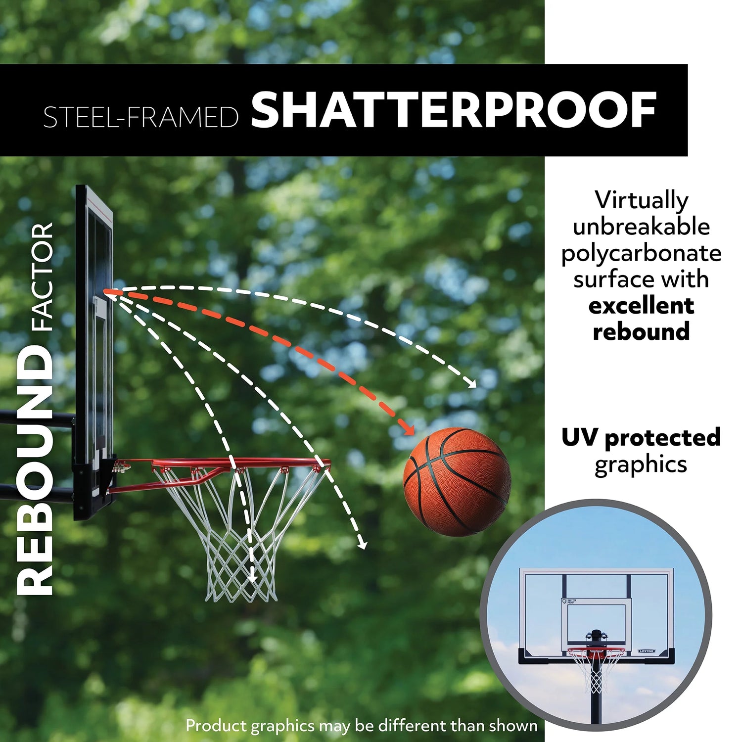 New Basketball Backboard and Rim Combo (48 Inch Polycarbonate) - 73729