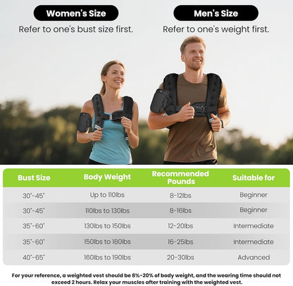 Weighted Vest for Women Men, 8Lb/12Lb/16Lb/