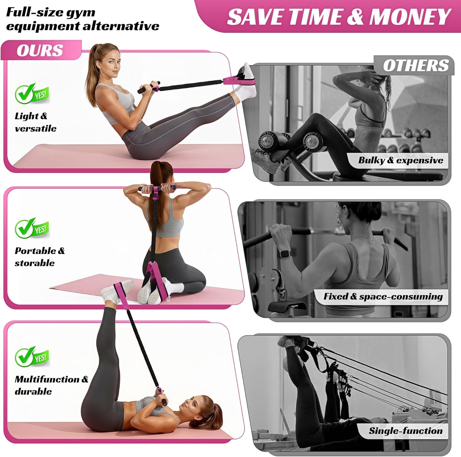 Multifunction Pedal Resistance Band with Handle, 50LBS Foot Pedal Resistance Bands for Core/Abs, Arm, Waist, Abdomen, Leg Workout, Portable Sit up Exercise Equipment for Women