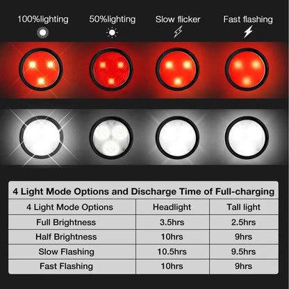 Bicycle Headlight Tail Light Outdoor Night Lights Warning Lights Usb Rechargeable Led Waterproof Bike Light