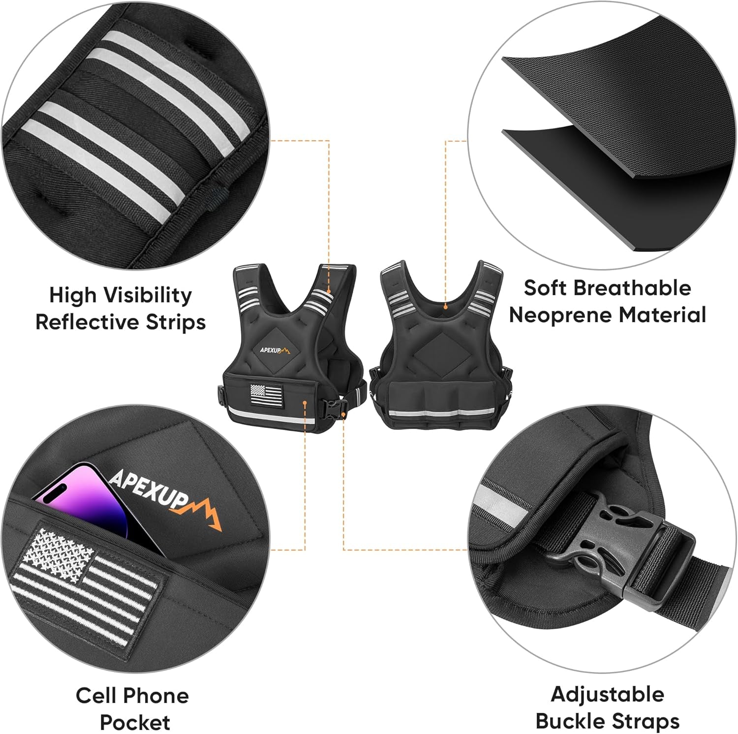 Adjustable Weighted Vest, 4-10Lb/12-18Lb/20-32Lb Vest with 6 Ironsand Weights and Large Pocket, Weight Vest for Men Women Strength Training, Running, Walking