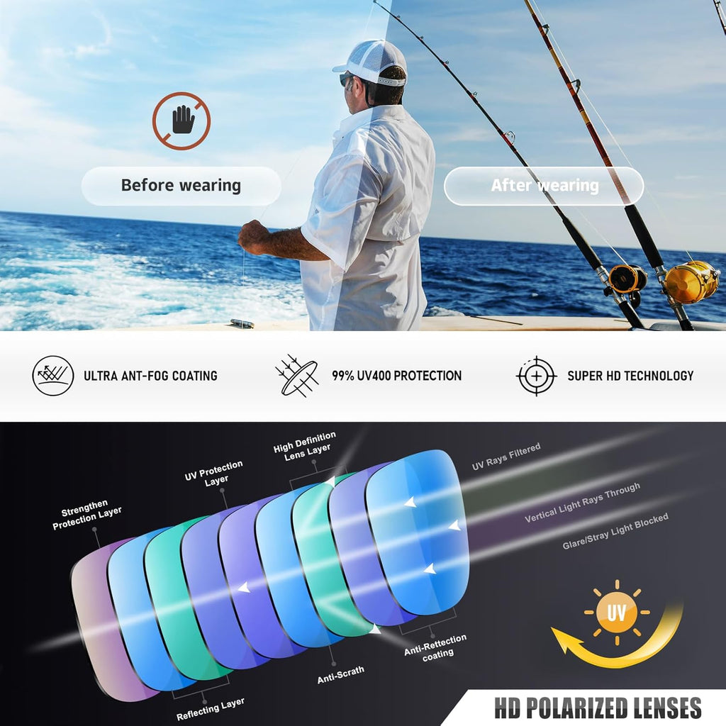 Polarized Sports Sunglasses for Men Women Unbreakable Frame Cycling Fishing Wrap around Sunglasses UV400 Protection