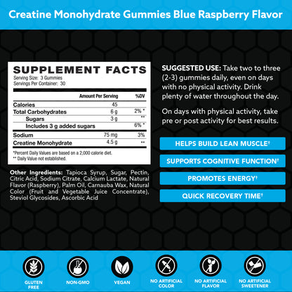 Creatine Monohydrate Gummies