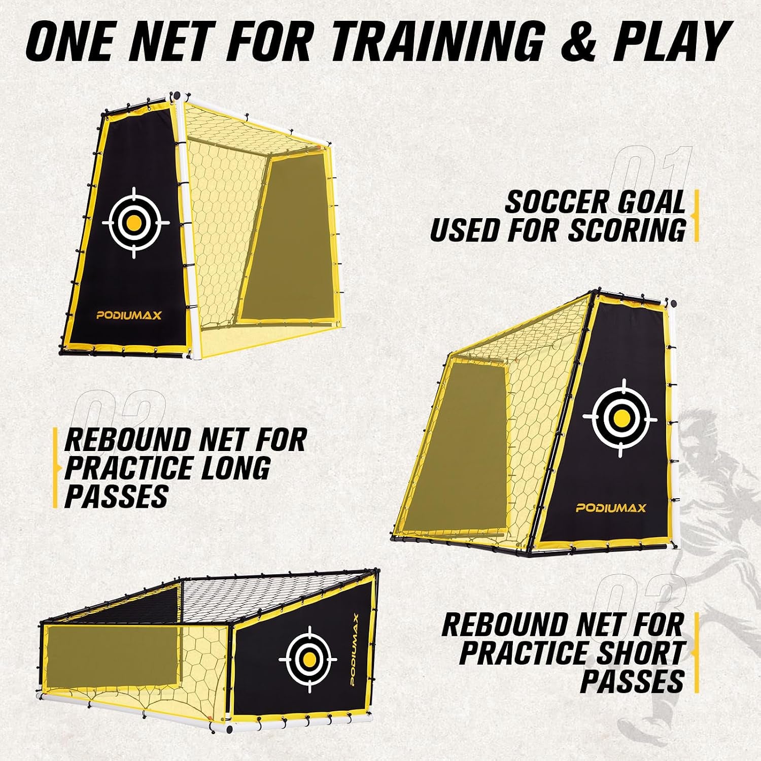 4-In-1 Soccer Goal & Rebounder Net for Training,7X5Ft Rebound | Stable Heavy Duty Frame,Tear-Resistant Net for Hard Shots, Goal & Rebounder for All Ages, Soccer Goals for Backyard