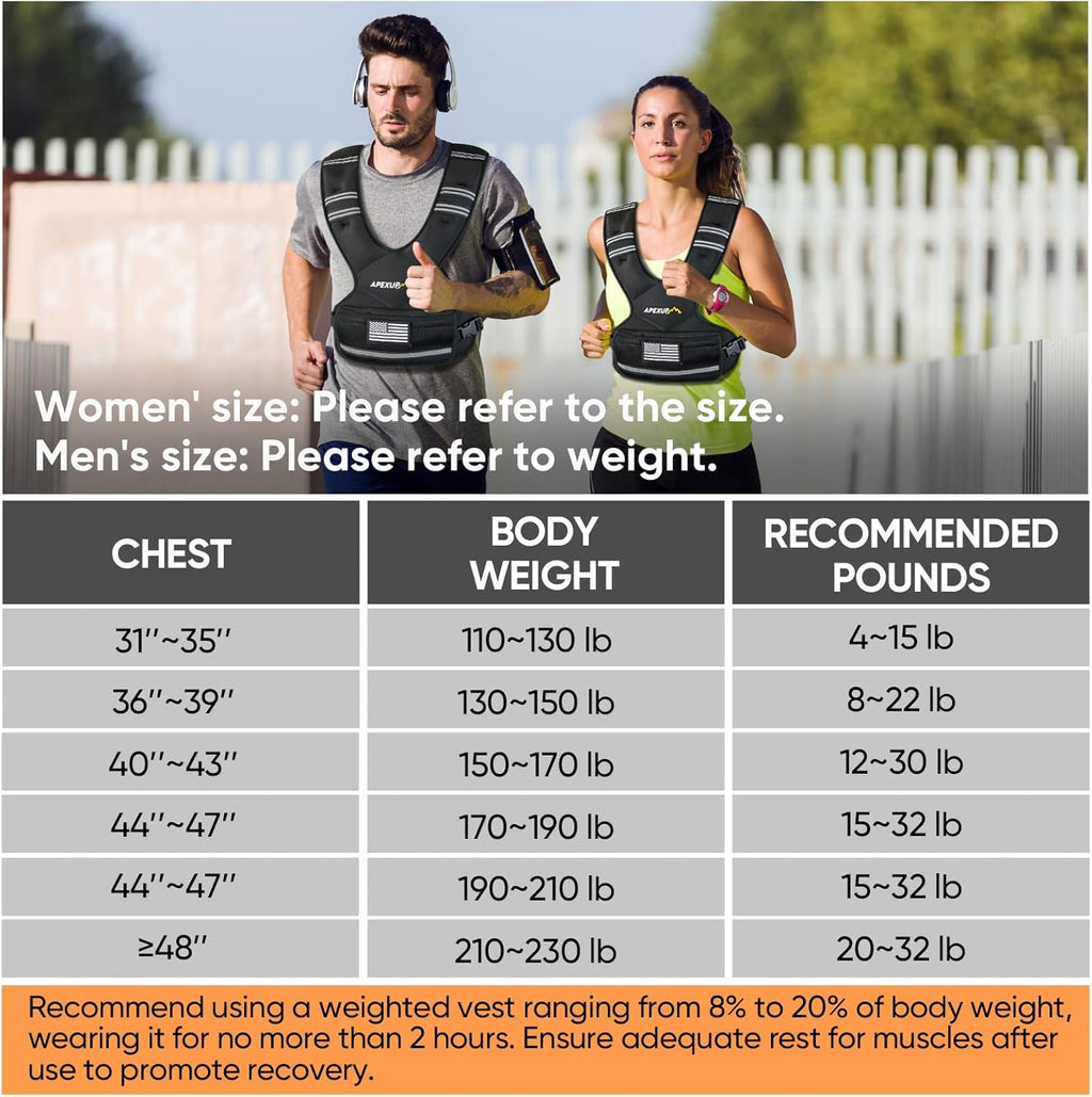 Adjustable Weighted Vest, 4-10Lb/12-18Lb/20-32Lb Vest with 6 Ironsand Weights and Large Pocket, Weight Vest for Men Women Strength Training, Running, Walking