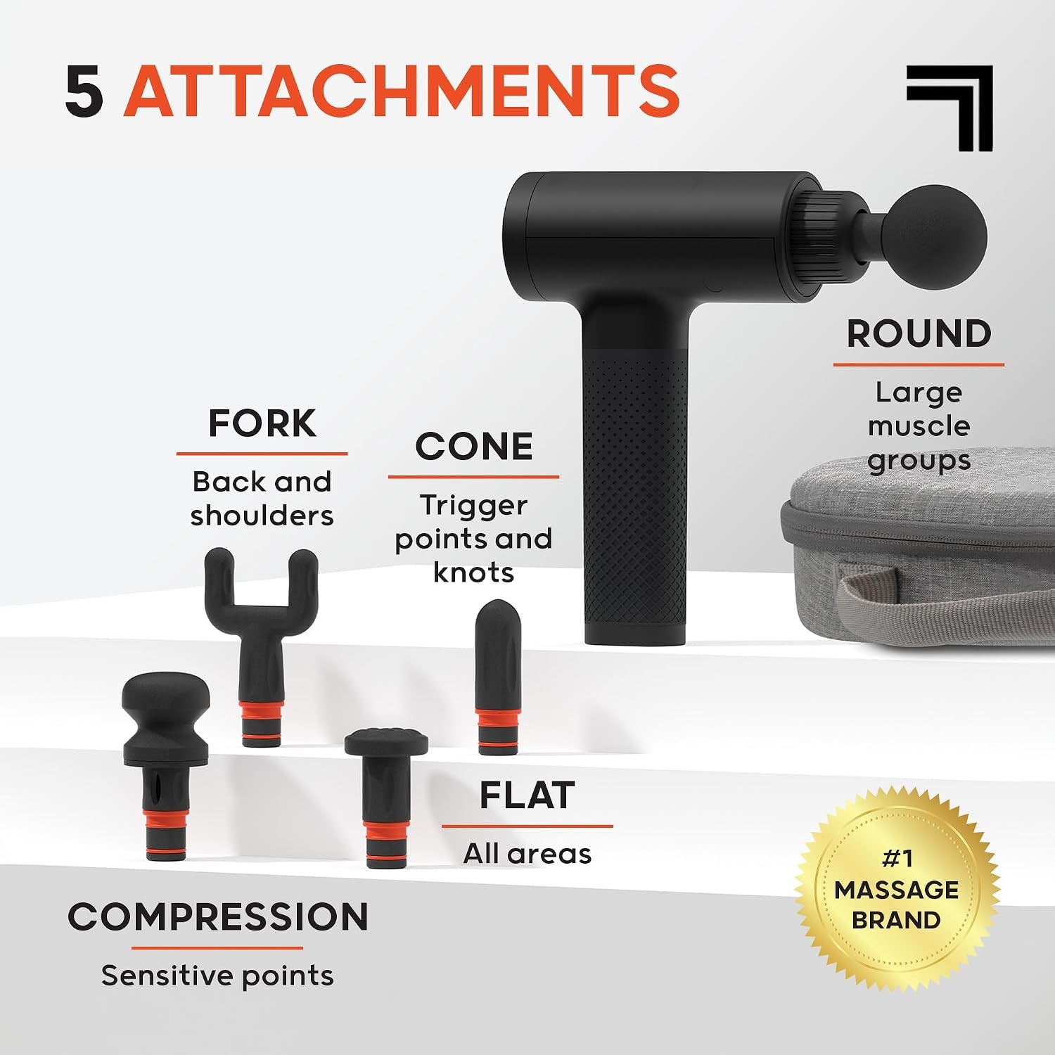 Powerboost Deep Tissue Percussion Massage Gun [2026 Version] - Handheld Massager| 6 Speeds| 5 Attachments| Carrying Case| Full Body Muscle Recovery & Pain Relief| Gift for Men & Women