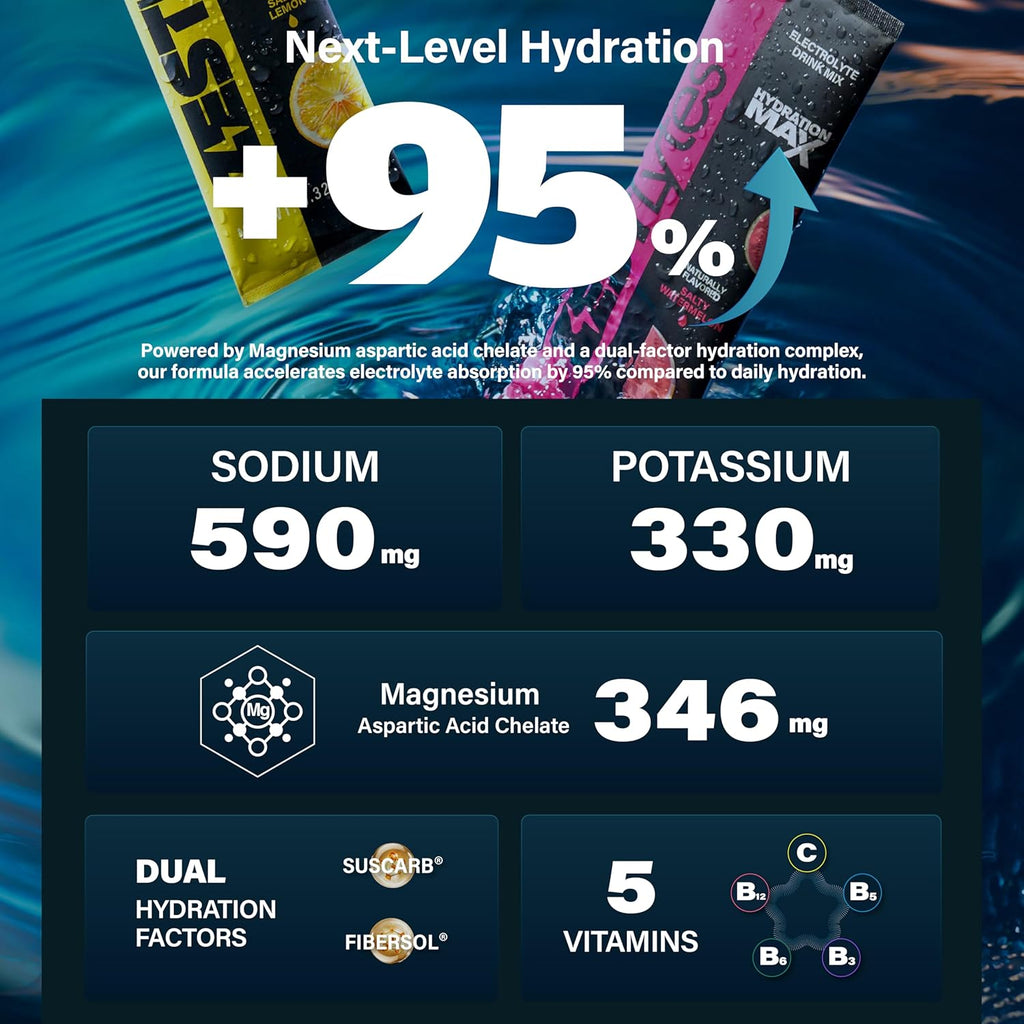 40 Sticks Salty Fruit Sugar Free Electrolyte Hydration Packets High Sodium | Low Calorie Electrolyte Powder Drink Mix, Liquid Daily IV Flavors Salty Watermelon Raspberry Lemon Orange