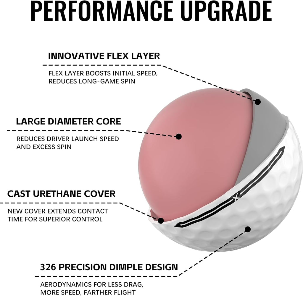 TW-X & TW-S Tour Golf Balls, 3-Piece, White & Yellow, 1 Dozen | Precision Spin Control • Long Distance • Soft Feel • Stable Flight • for Moderate to Fast Swing Speeds