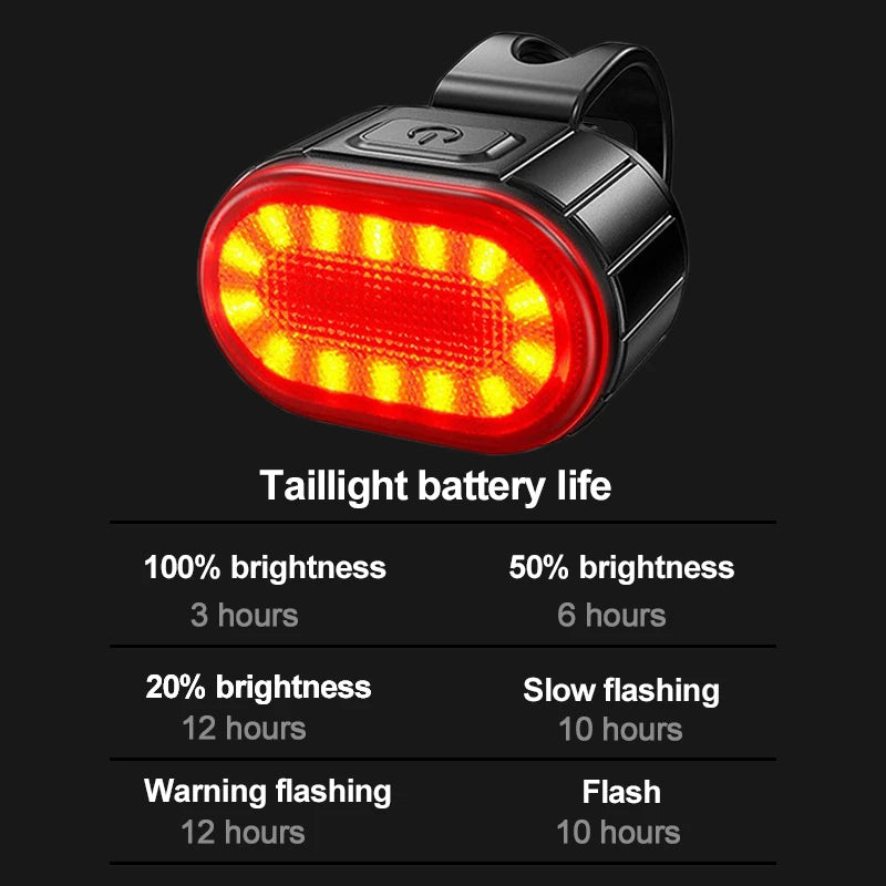 Bike Lights Front Rear Bicycle Lighting Cycling USB Rechargeable Flashlight for Bicycle Light Mountain Bike Back Lantern Lamp