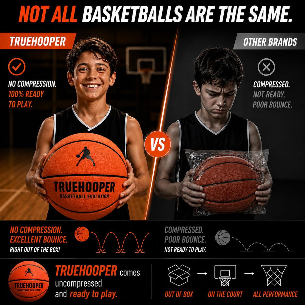 Silent Basketball – Size 7 Indoor Basketball (PRO Version) - Grooved Foam Basketball for Quit Dribbling and Indoor Training – Higher Bounce Noiseless Basketball - Non-Deforming Packaging