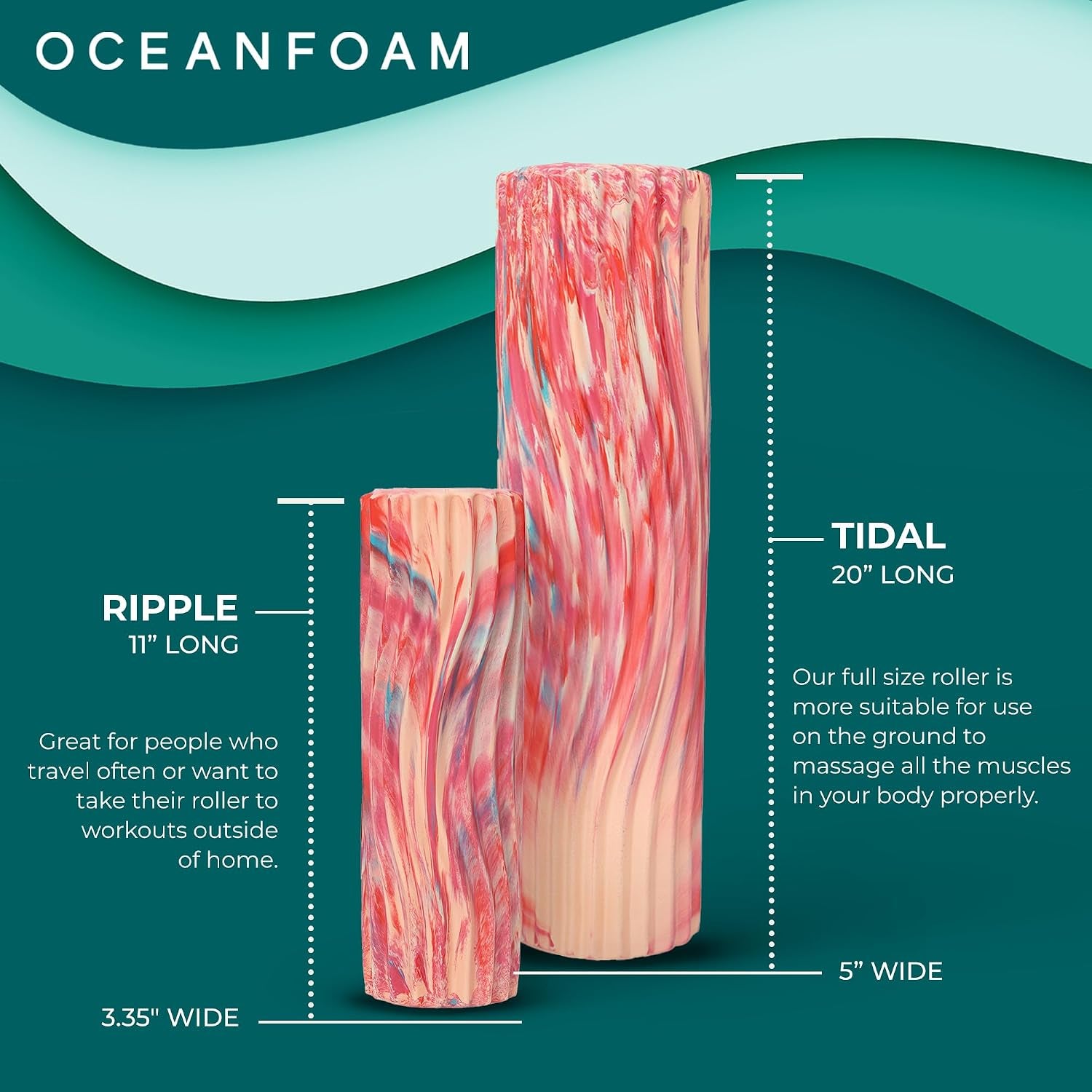 Tidal Roller - Cotton Candy - Muscle Massage Foam Roller for Back Pain & Stretching - Firm and Ergonomic Wide Wave Textured - Yoga, Athletics, & Wellness - Full Size, 20" X 5"