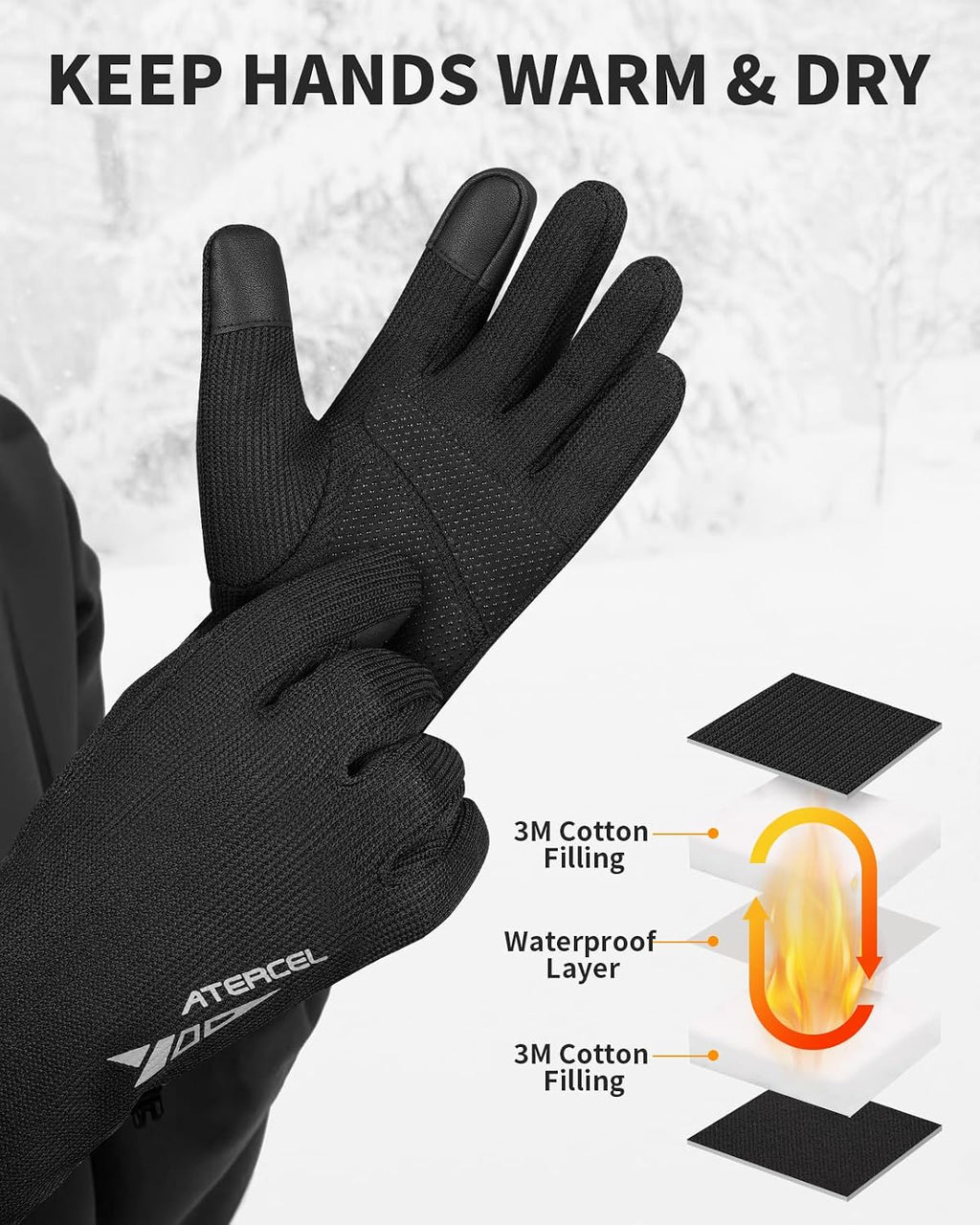 3M Thinsulate Winter Gloves Men Women, Waterproof Thermal Cold Weather Gloves, Touchscreen Snow SKI Skating Gloves