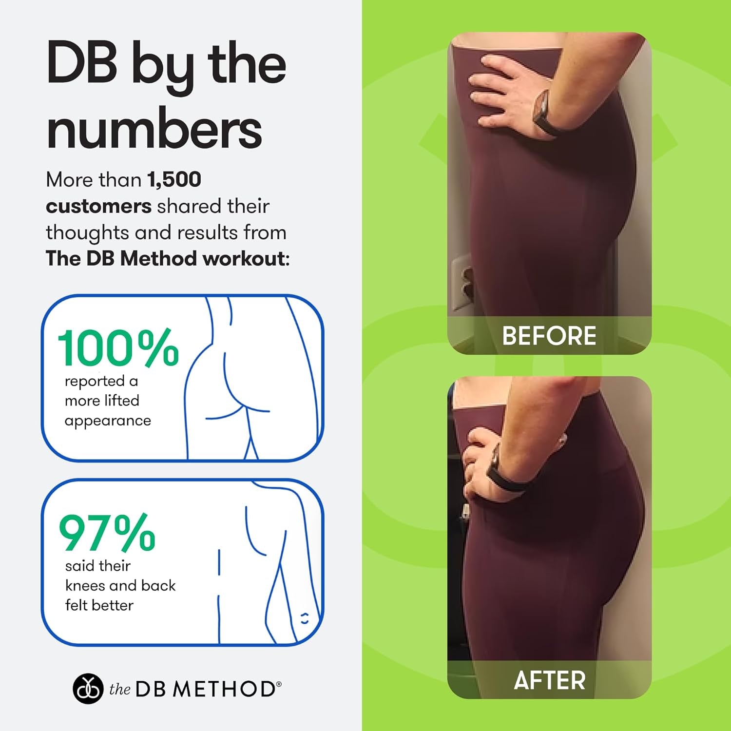 Dreambelt Weight Belt Intensifies Workouts, Home or Gym Workout Equipment, Weighted Belt for Hip Thrust, Squat, Strength Training, Helps Minimize Exercise Injury Risk, 10 Lbs
