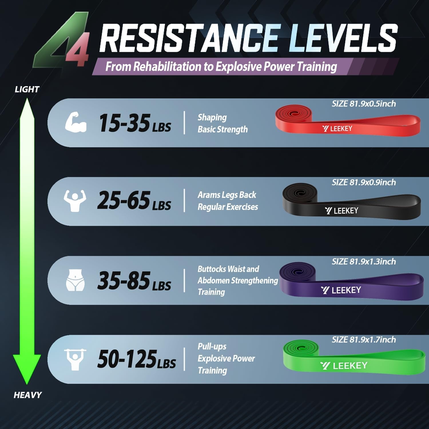 Resistance Bands for Pull up Assist, Exercise & Workout Bands Set | Long Resistance Bands for Pull up Assist, Strength Training, Physical Therapy, Stretching, Home Gym