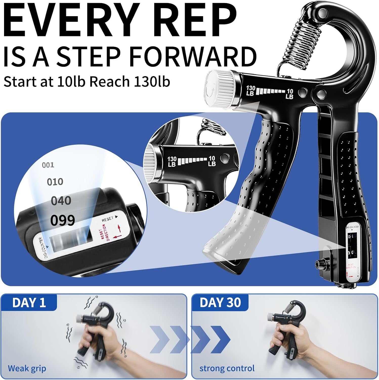 11PCS Grip Strength Trainer Kit with Adjustable Counting Hand Grippers | Complete Hand Workout Set with 10–130LB Adjustable Grippers, Grip Rings, Finger Exercisers Stress Balls for Forearm Training