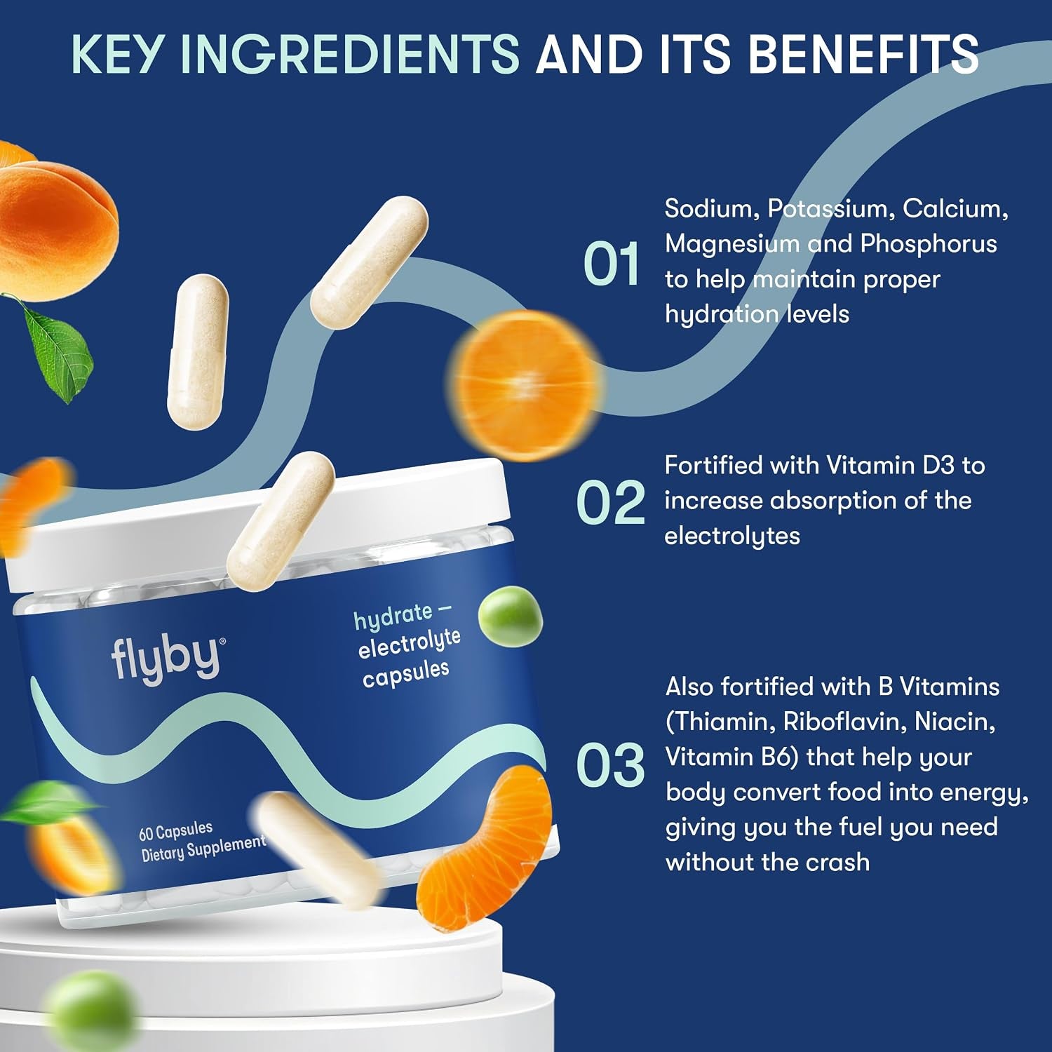 Electrolyte Capsules, No Added Sugar, Non-Gmo - 60 Count | Sodium, Potassium, Vitamin D3, B Vitamins, Copper & Manganese. Sugar-Free Hydration and Energy on the Go.