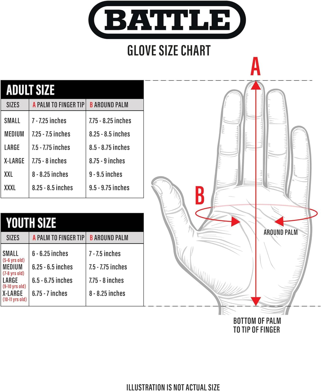 Wide Receiver Football Gloves | Ultra-Stick High-Tack Palm for Elite Control, True Compression Second-Skin Fit, Youth and Adult Sizing, Size up If Between