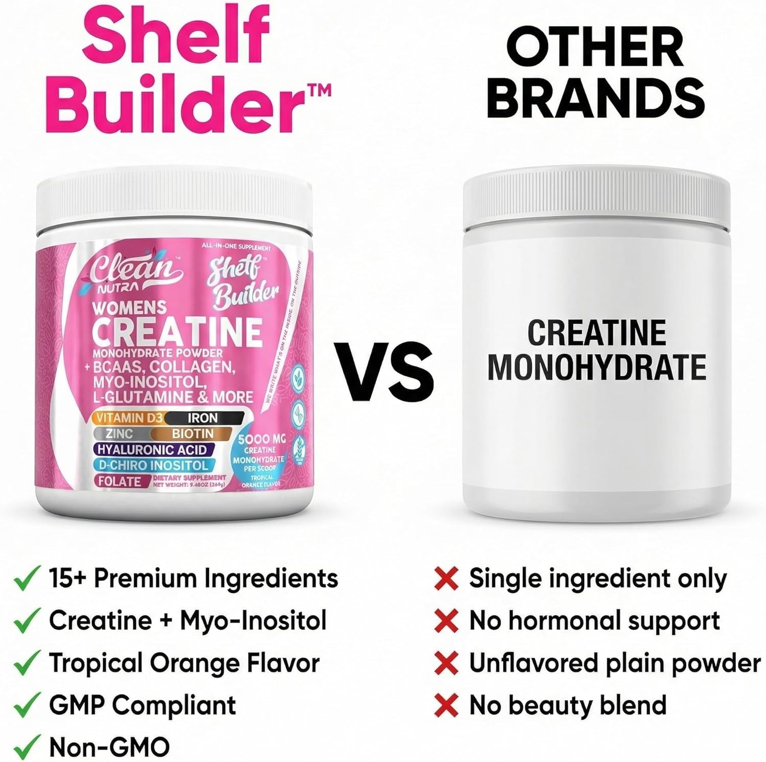 Creatine for Women | Creatine Monohydrate + BCAA Powder Myo-Inositol Collagen Biotin Hyaluronic Acid Folate L Glutamine Vitamin D3 Iron Zinc D-Chiro-Maca Digestion Shelf Builder by Clean Nutra