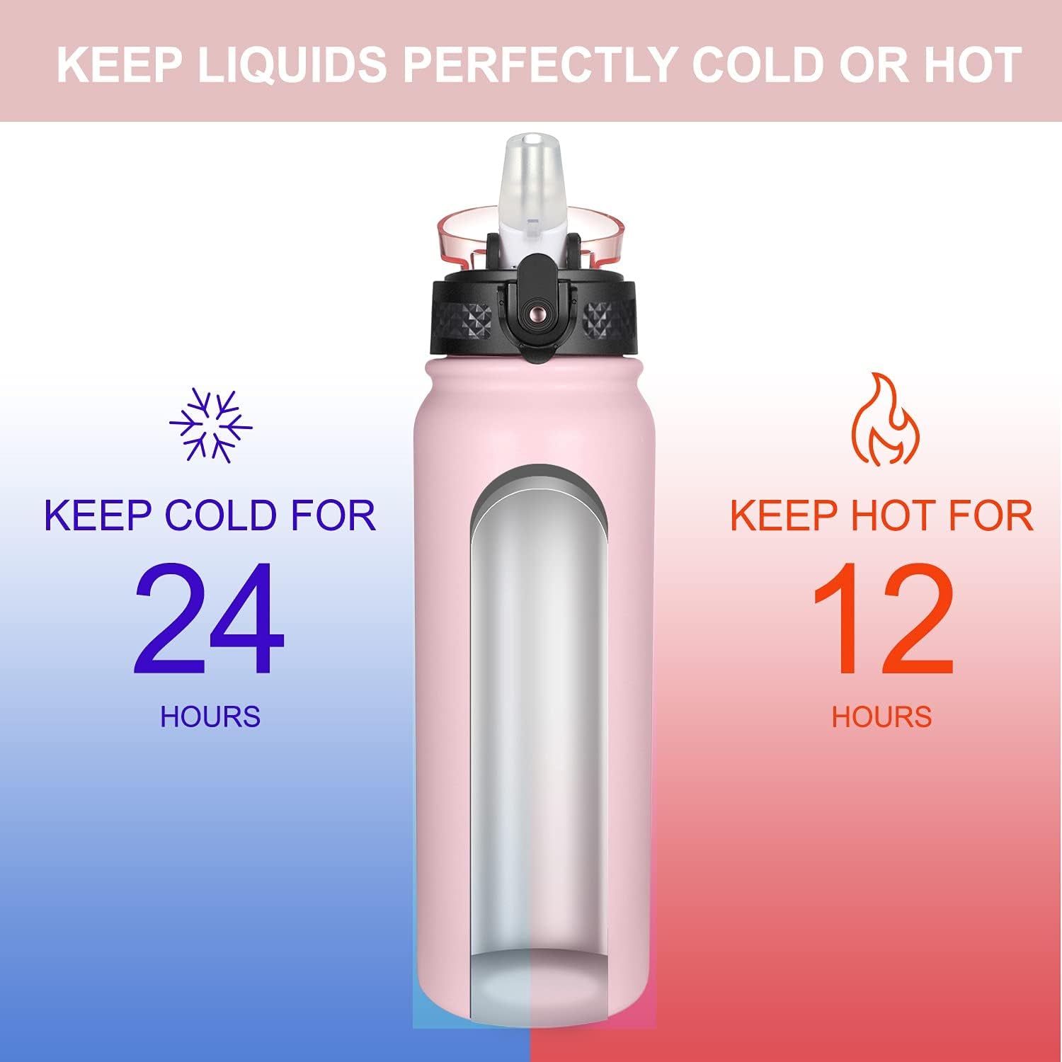 Kids Water Bottle with Straw Spout Wide Mouth Lid 20 Oz Leak Proof Double Walled Metal Insulated Stainless Steel Sports Water Bottles with Strap Handle Stickers for Boys Girls School(3 Lids)