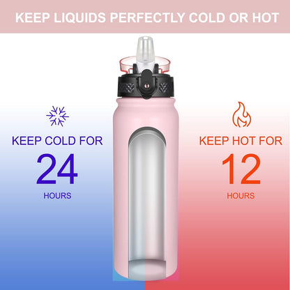Kids Water Bottle with Straw Spout Wide Mouth Lid 20 Oz Leak Proof Double Walled Metal Insulated Stainless Steel Sports Water Bottles with Strap Handle Stickers for Boys Girls School(3 Lids)