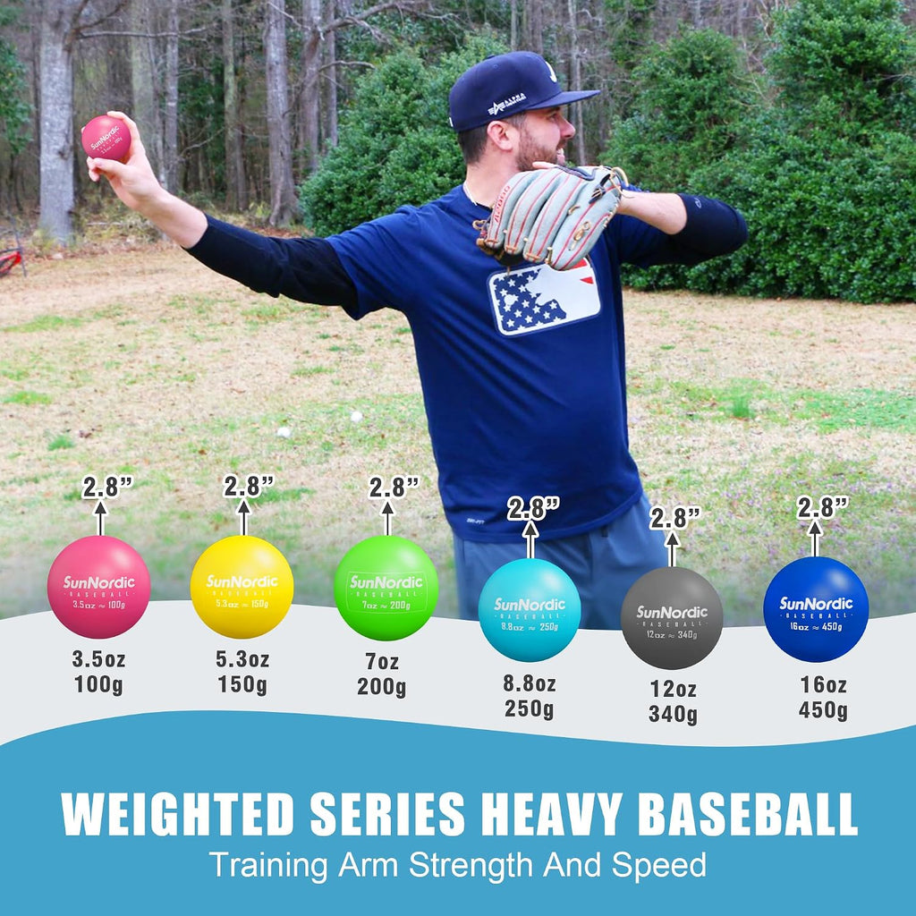 6 Pack Smooth Weighted Baseball Set with Resistance Band | 3.5-53Oz, Variable Weight Plyometric Baseballs with Pump & Carry Bag, Improved Power & Pitching Training, All Skill Levels