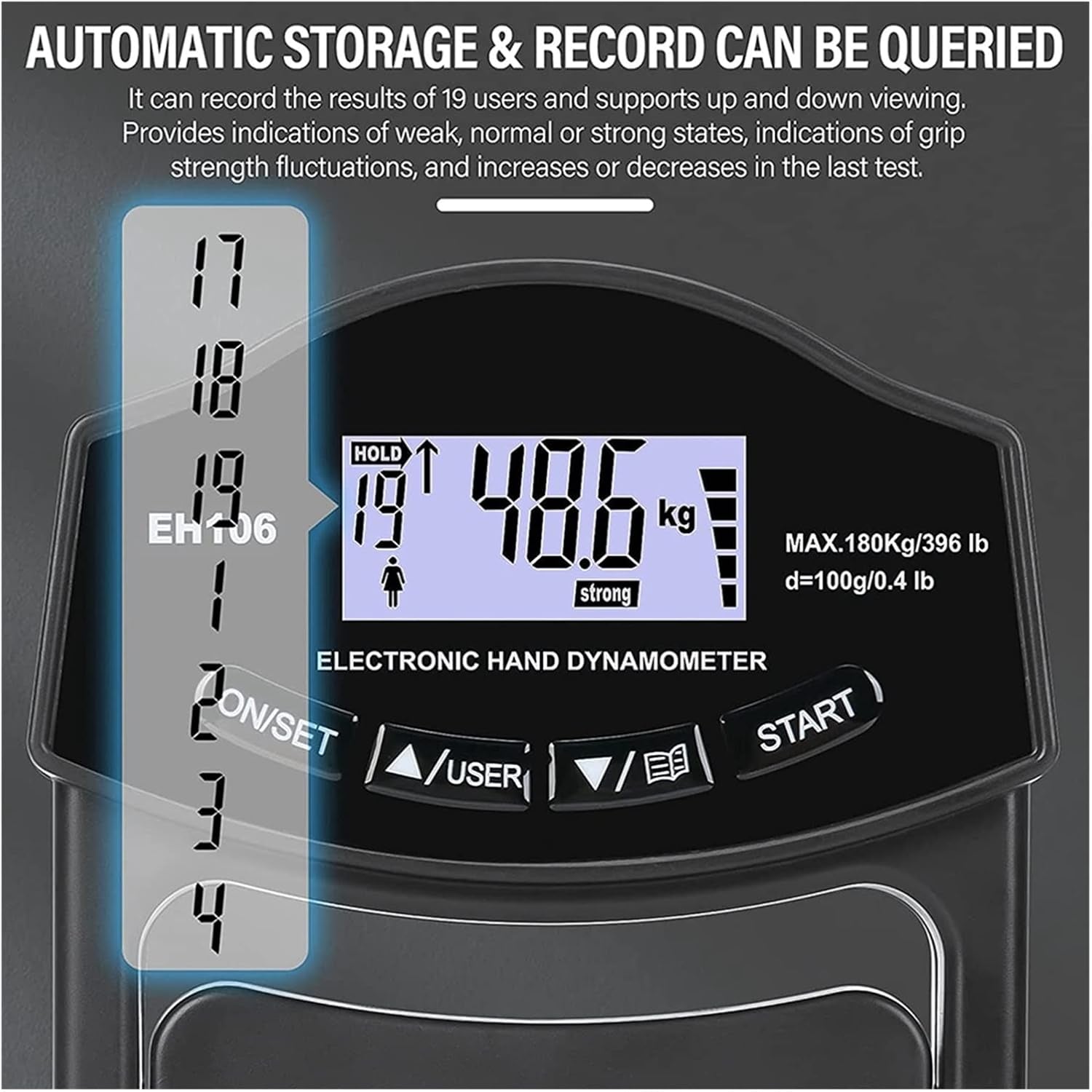 Trigger Pull Gauge, 396Lbs/180Kg Digital Hand Dynamometer Grip Strength Meter USB LCD Screen Tester(2Pcs Black Meter)