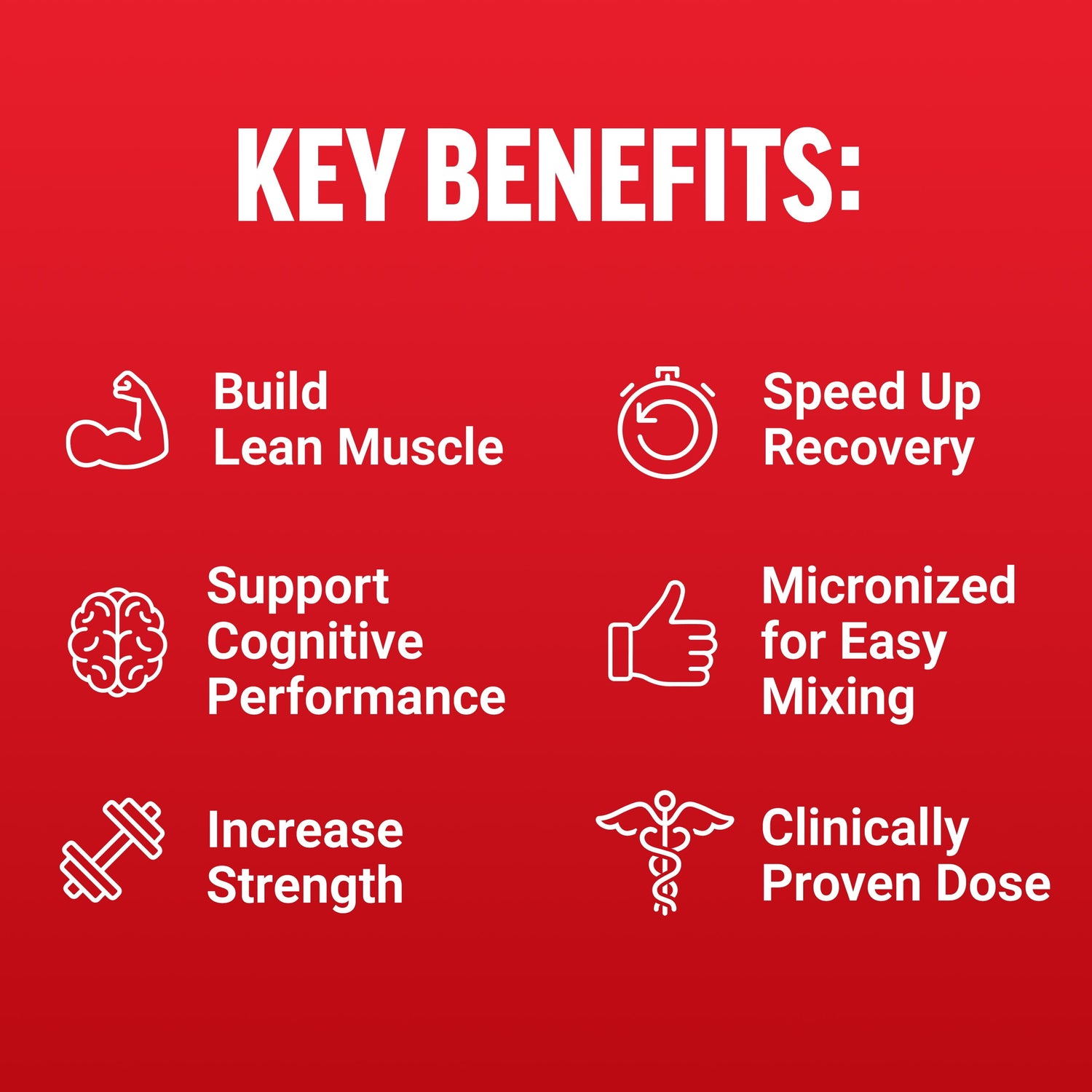 Creatine Monohydrate, Creatine Powder for Muscle Gain, More Strength, and Faster Workout Recovery, Clinically Studied Micronized Creatine 5G Dose per Serving, Unflavored, 60 Servings by