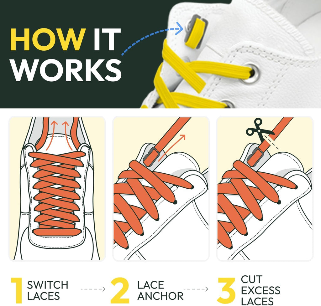 No Tie Elastic Shoe Laces for Sneakers - Shoelaces for Adults & Kids | 1 Size Fits All. Shoe Strings for Athletic & Training Shoes. Patented Lace Anchors Lock in Place. 52-Inch Stretch Laces.