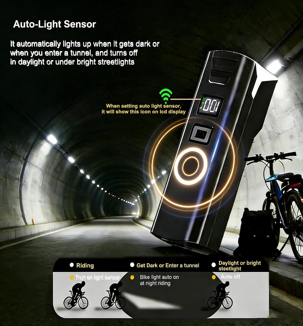Bike Lights for Night Riding,Usb-C Recharge Bicycle Light Bright Headlight | LED Mountain Bike Front Light,5 Lighting Modes,Auto Light Sensor,For Cyclists and Commuters,Led Display
